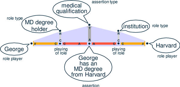 05-03-05-fig02.jpg